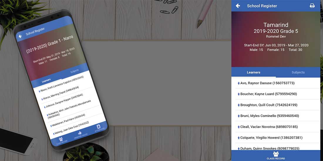 You can always review whats your school register have